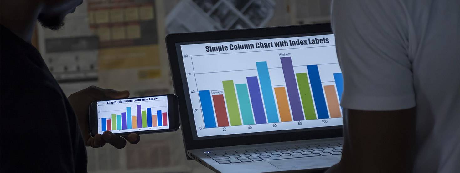 Market-Backed Performance